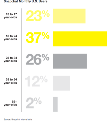 Schermata 2016-06-08 alle 21.36.21
